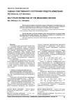 Оценка собственного состояния средств измерения