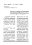 Анализ допущений модели CVP
