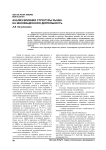 Анализ влияния структуры рынка на инновационную деятельность