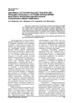 Динамика состояния высших психических функций у больных с острыми нарушениями мозгового кровообращения разной этиологии в левой гемисфере