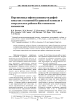 Перспективы нефтегазоносности рифей-вендских отложений Бедряжской площади и сопредельных районов Калтасинского авлакогена