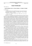 Современное искусство в Перми: устные истории