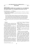 Биохимический состав нектара основных медоносных растений Пермского края