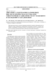 Динамика содержания карбоновых кислот в проростках огурца при гипертермии в зависимости от теплового и холодового закаливания
