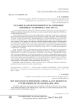 Ротация кадров чиновничества Мордовии в период сталинизма (1928-1953 гг.)