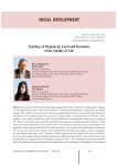 Typology of regions by level and dynamics of the quality of life