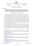 Социальная ответственность и инновационность личности студентов с опытом и без опыта работы по специальности