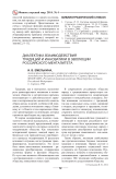 Диалектика взаимодействия традиций и инноватики в эволюции российского менталитета