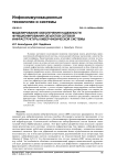 Моделирование обеспечения надежности функционирования объектов сетевой инфраструктуры кибер-физической системы