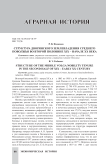 Структура дворянского землевладения Среднего Поволжья во второй половине XIX - начале XX века