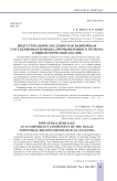 Индустриальное наследие как важнейшая составляющая имиджа промышленного региона (социологический анализ)