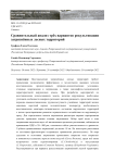 Сравнительный анализ трёх вариантов рекультивации загрязнённых лесных территорий