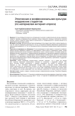 Этническая и конфессиональная культура мордовских студентов (по материалам интернет-опроса)