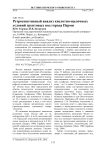 Ретроспективный анализ кислотно-щелочных условий грунтовых вод города Перми