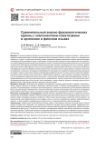 Сравнительный анализ фразеологических единиц с компонентами-соматизмами в эрзянском и финском языках