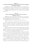 История возникновения и развития форм объектного спряжения в мокшанском языке