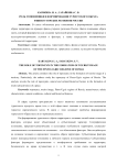 Роль топонимики в формировании туристского образа финно-угорских регионов России