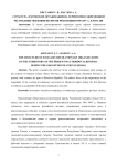 Структура эсеровских организаций на территории современной Республики Мордовия во время революции 1905-1907 гг. в России