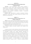 Институт признания в международном праве: теория и практика