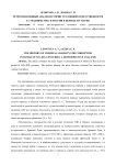 Ретроспективный анализ истории уголовной ответственности за "мздоимство" в России в период XIV-XIX вв.