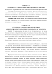 Деятельность национальных общественных организаций в области укрепления внутриэтнической консолидации мордвы