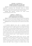 Функции аббревиации во французских интернет-переписках и комментариях