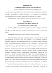Функциональные параметры акронимов в англоязычном политическом дискурсе