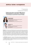 Сравнительная оценка аллокативной эффективности функционирования государственных, коммерческих и некоммерческих организаций социальной сферы