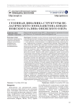 Сезонная динамика структуры пелагического зоопланктона Кондопожского залива Онежского озера