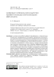 Цифровые платформы взаимодействия профессиональных участников рынка (B2B-сегмент)