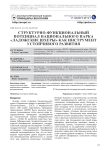 Структурно-функциональный потенциал национального парка «Ладожские шхеры» как инструмент устойчивого развития