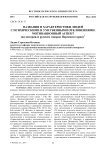 Названия и характеристики людей с психическими и умственными отклонениями: мотивационный аспект (на материале русских говоров Пермского края)