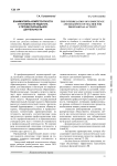 Взаимосвязь компетентности и готовности педагога к профессиональной деятельности