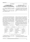 Внутренний аудит как инструмент управления стоимостью страховой компании