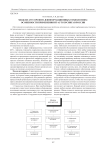 Модели аутсорсинга в информационных технологиях: особенности применения ИТ-аутсорсинга в России