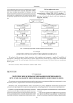 Теоретические основы формирования поляризованного пространства и диффузии нововведений в экономике региона