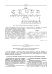 Methodological aspects of analysis and forecast of economic systems' development