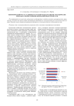 Экономический рост в условиях ресурсной модели развития: методические подходы к оценке влияния инновационных процессов