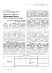 Графические средства моделирования лексико-семантической системы языка