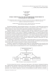 Процессный подход как способ повышения эффективности управления организациями