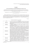 Малое предпринимательство в новейшей истории России