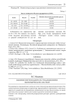 Влияние интерледжера на традиционную экономическую систему