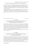 Сравнительный анализ производительности интерпретаторов CPython и SBCL