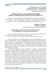 Формирование и эволюция концепции корпоративной социальной ответственности