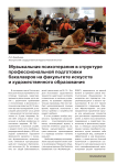 Музыкальная психотерапия в структуре профессиональной подготовки бакалавров на факультете искусств и художественного образования