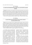 Algorithm for the formation of applications in the charity fund