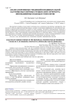 Анализ современных тенденций в индивидуальной застройке выставочных стендов Санкт-Петербурга: инновационные подходы и технологии