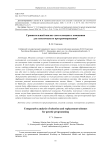 Сравнительный анализ схем селекции и замещения для генетического программирования