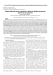 Задачи образовательного процесса по развитию профессиональной идентичности курсантов