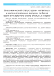 Биохимический статус крови интактных и инфицированных вирусом лейкоза крупного рогатого скота стельных коров